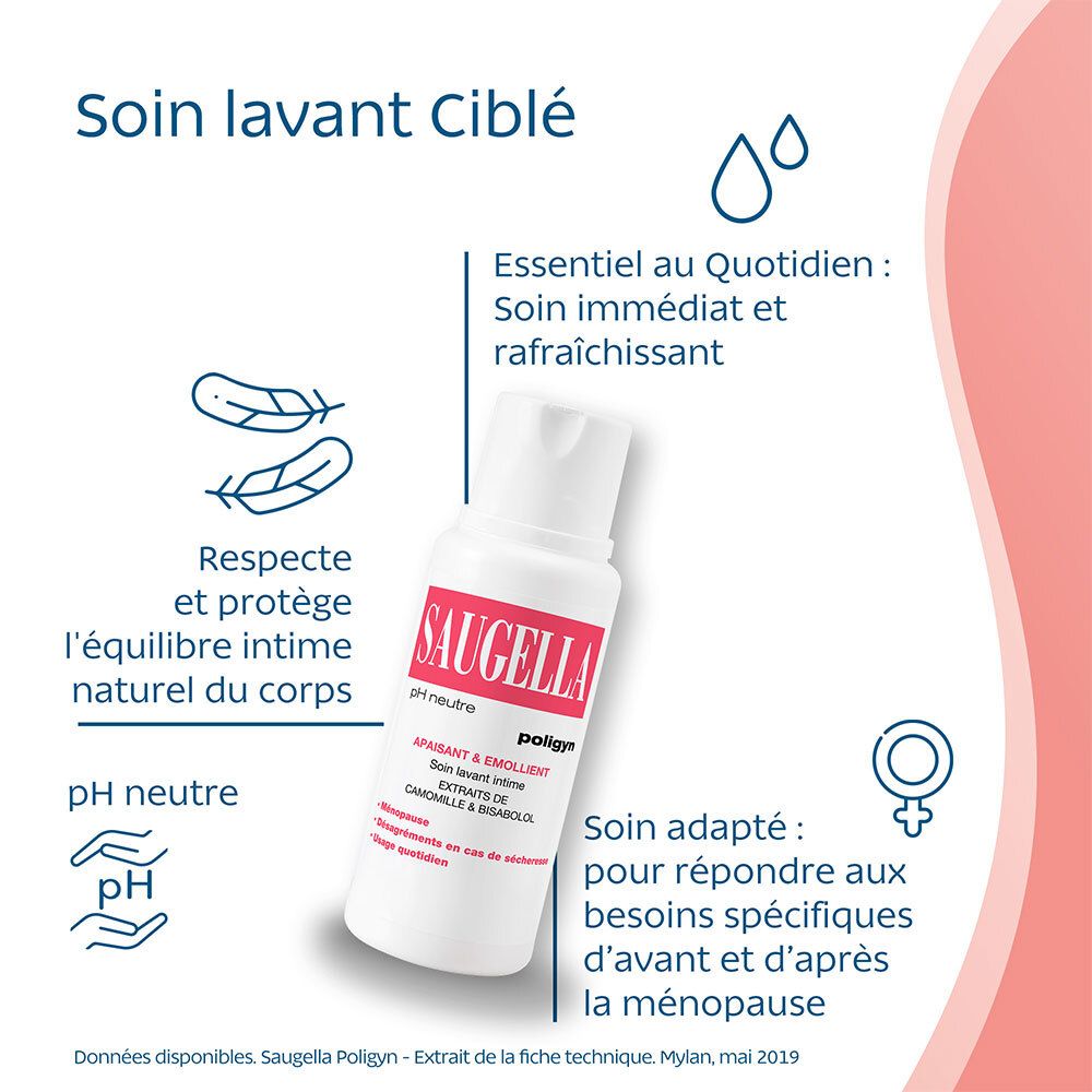 Saugella - Poligyn - Apaisant & Emollient Soin lavant intime - Femmes pendant et après la ménopause - Flacons Lot 2x250 ml