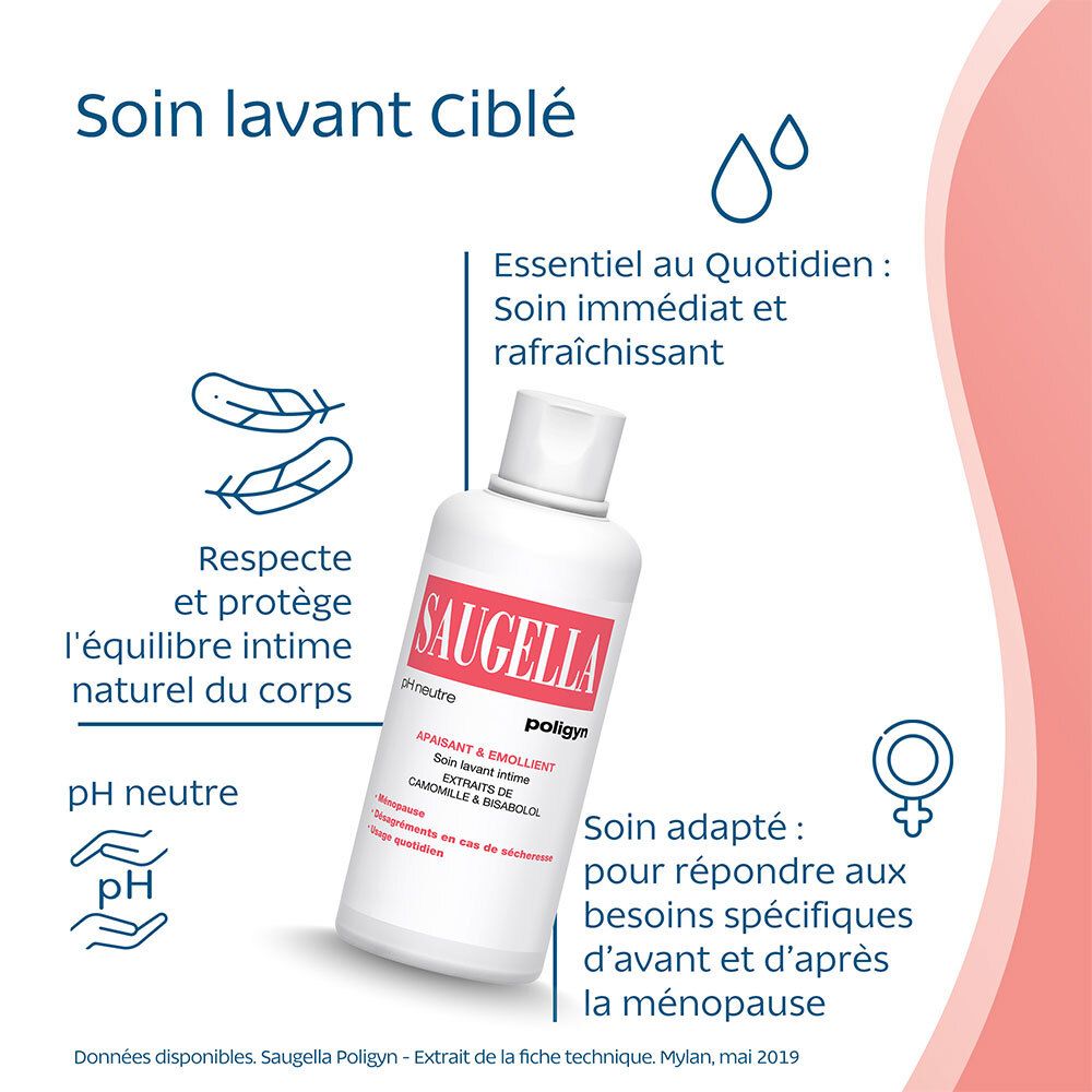 Saugella - Poligyn - Apaisant & Emollient Soin lavant intime - Femmes pendant et après la ménopause - Flacon 500 ml