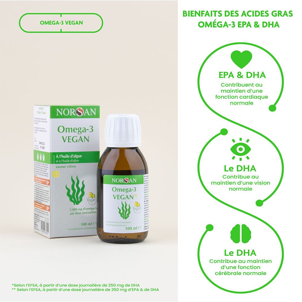 Flacon NORSAN Omega-3 Vegan avec graphiques verts. Diagramme avec EPA & DHA, symboles cœur, œil et cerveau.