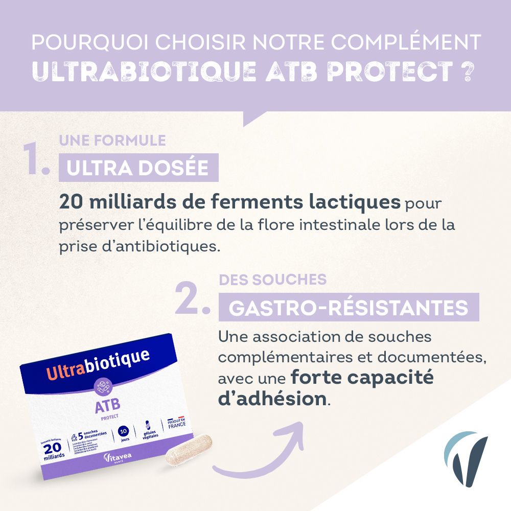 ULTRABIOTIQUE ATB Protect
