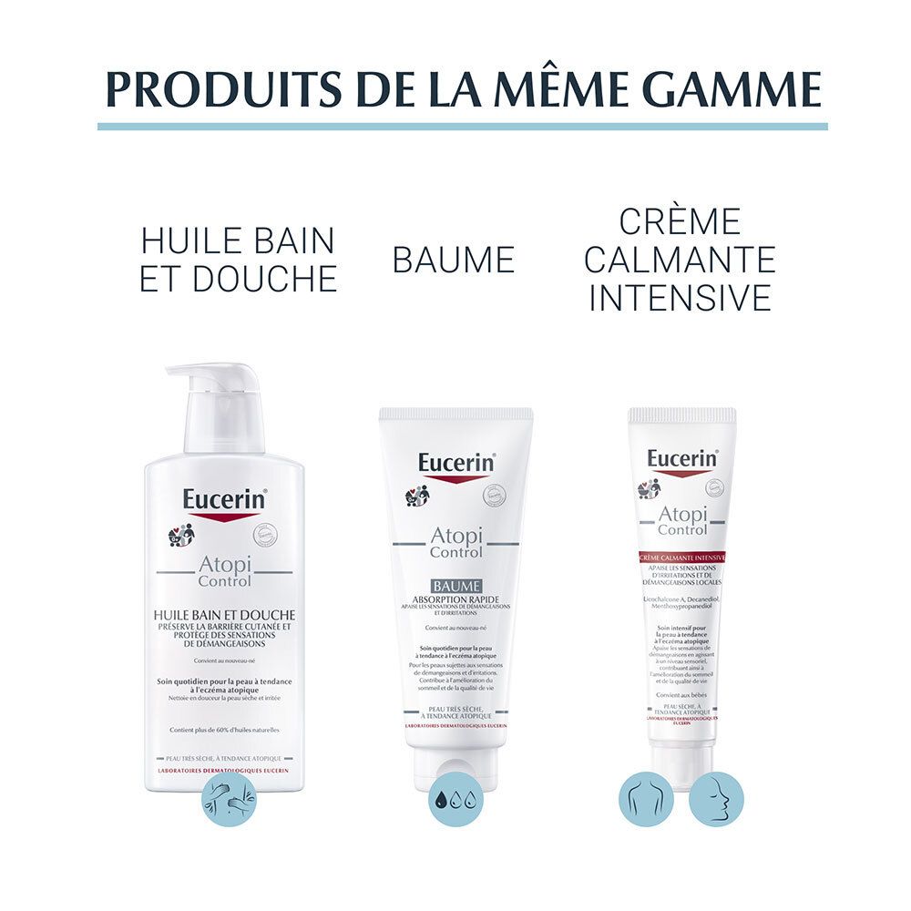 Drei Eucerin AtopiControl Produkte: Bade- und Duschöl, Balsam, Intensiv beruhigende Creme.
