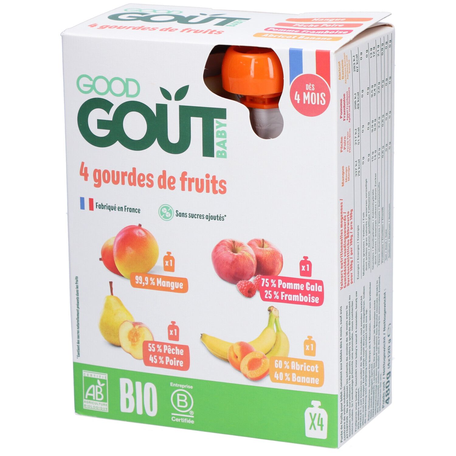 Good Goût Sorte Obst