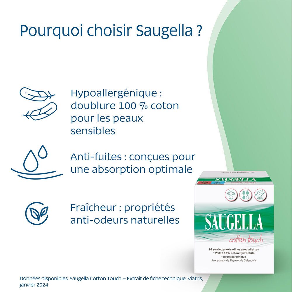 SAUGELLA Cotton Touch Damenbinden Tag