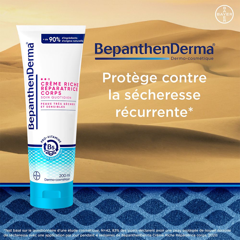 BepanthenDerma® Rich Repair Body Cream