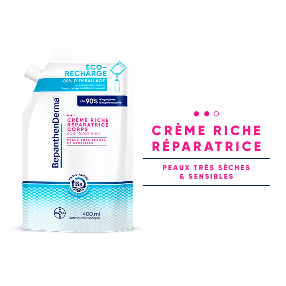 BepanthenDerma® Reichhaltige reparierende Körpercreme