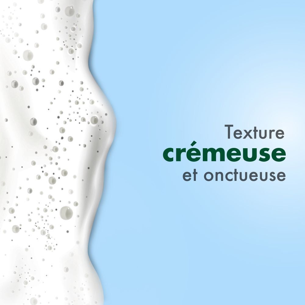 CicaBiafine Feuchtigkeitsspendende Duschcreme Anti-Irritationen