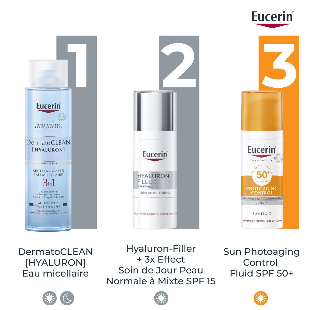 Drei Eucerin Produkte. DermatoCLEAN, HYALURON-FILLER, Sun Photoaging Control Fluid SPF 50+.