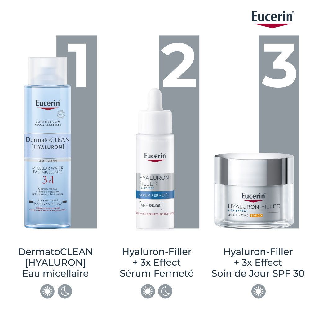 Trois produits: DermatoCLEAN [HYALURON] Eau micellaire, Hyaluron-Filler + 3x Effect Sérum Fermeté, Hyaluron-Filler + 3x Effect Soin de Jour SPF 30.