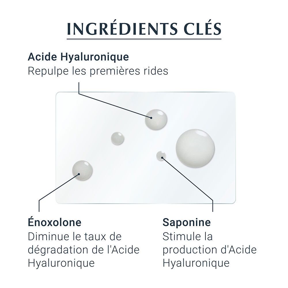 Eucerin® HYALURON-FILLER + 3x EFFECT Konzentriertes Anti-Aging Serum