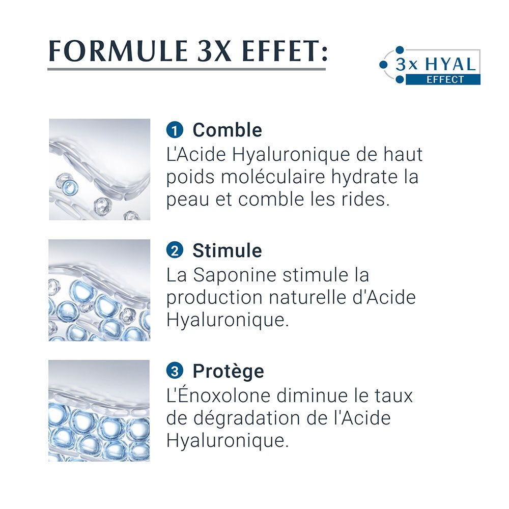Eucerin® HYALURON-FILLER + 3x EFFECT Konzentriertes Anti-Aging Serum