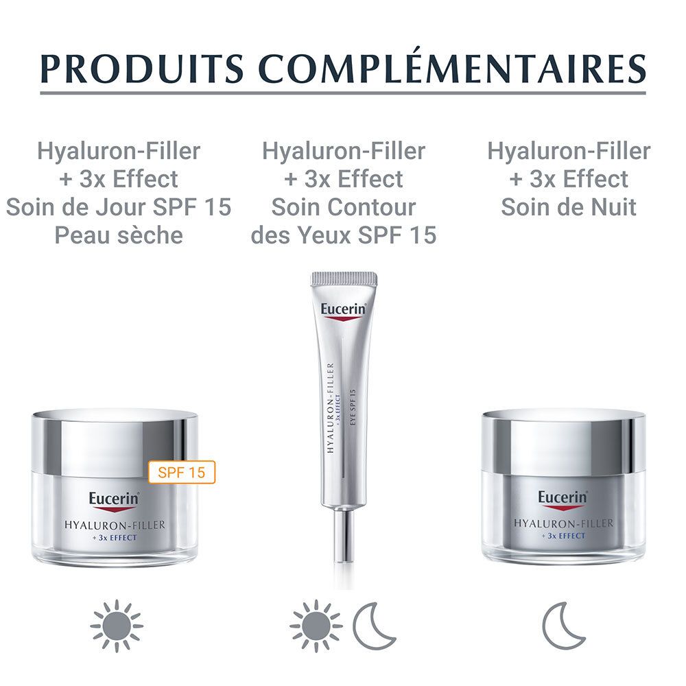 Eucerin® HYALURON-FILLER + 3x EFFECT Konzentriertes Anti-Aging Serum