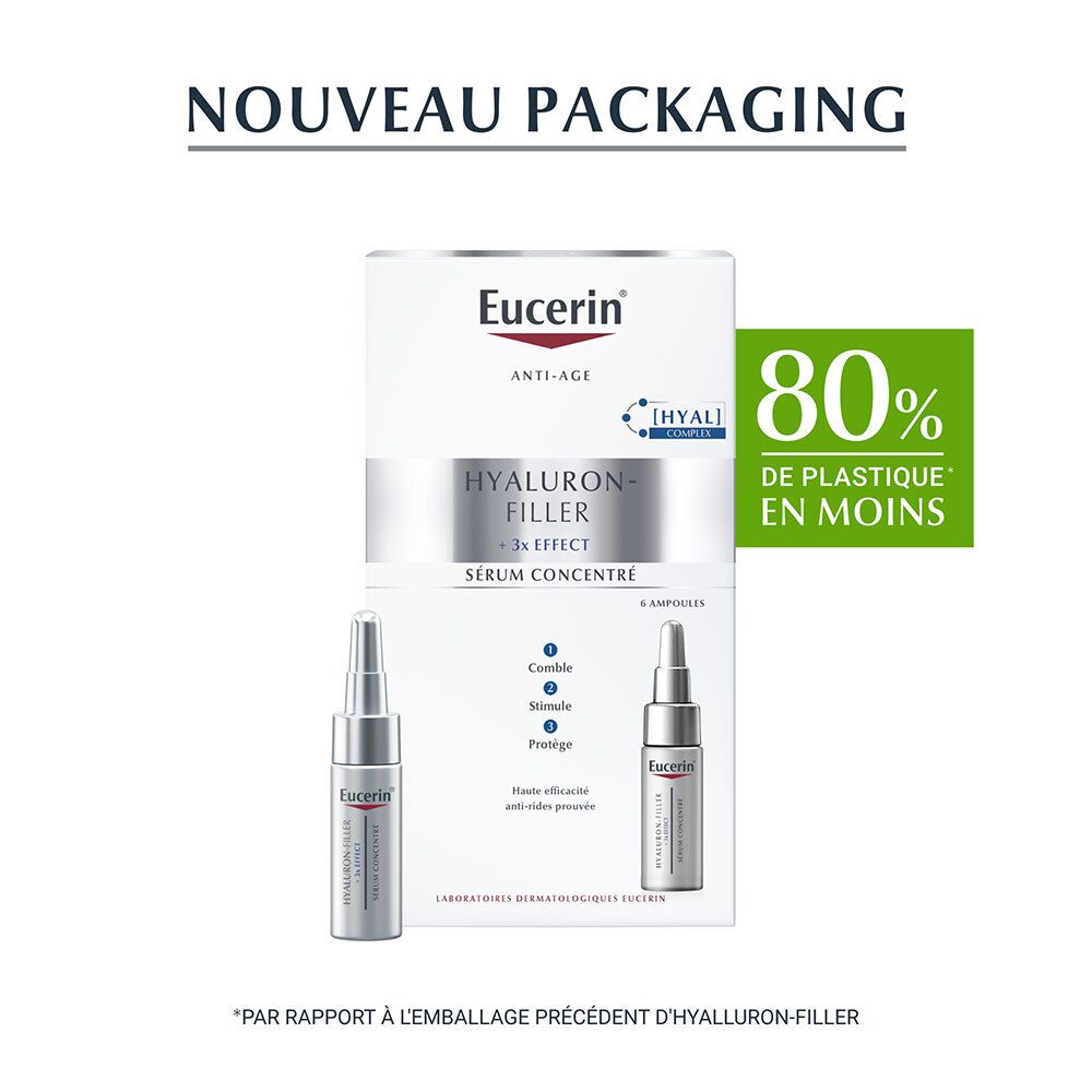 Eucerin® HYALURON-FILLER + 3x EFFECT Konzentriertes Anti-Aging Serum