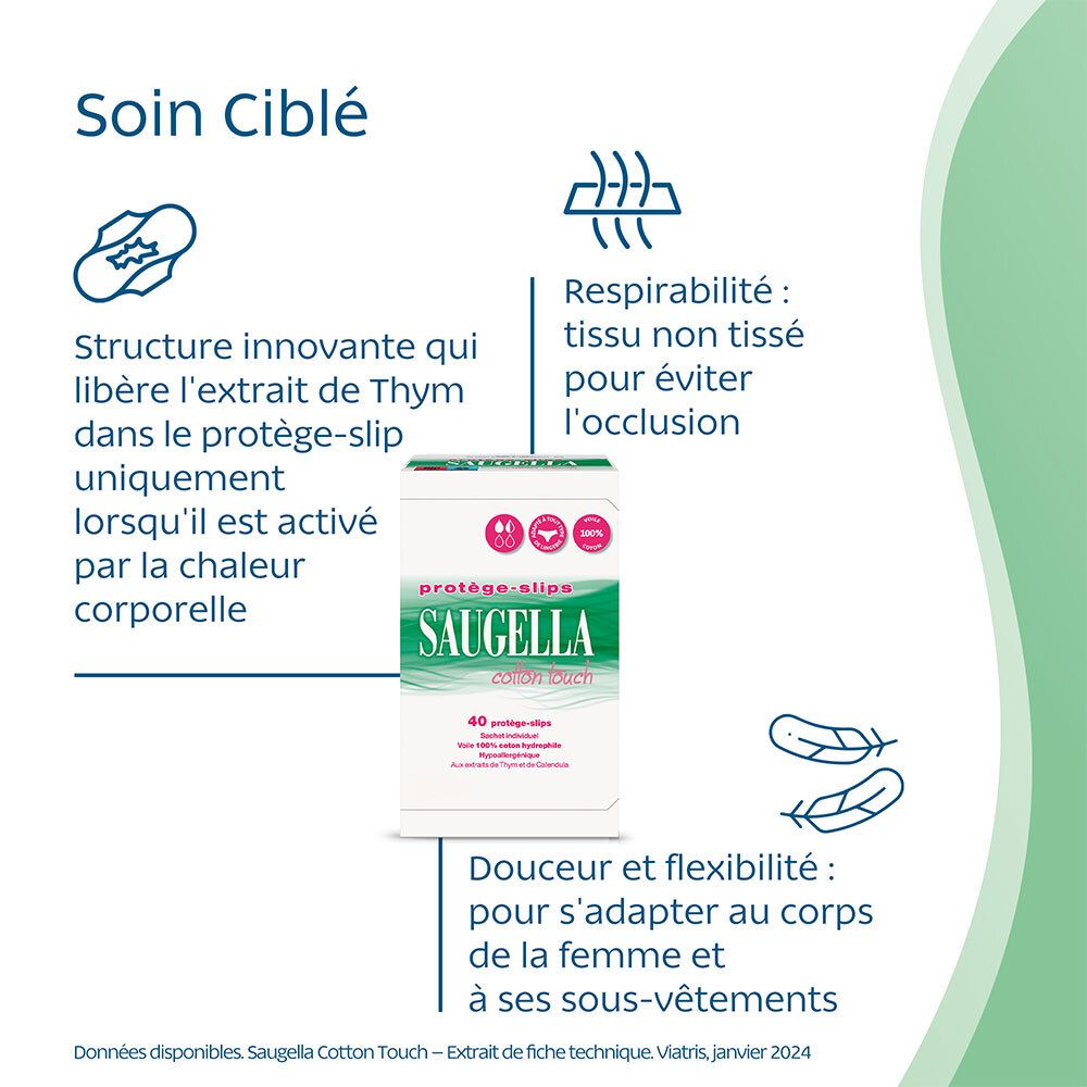 SAUGELLA Cotton Touch Protège-Slips
