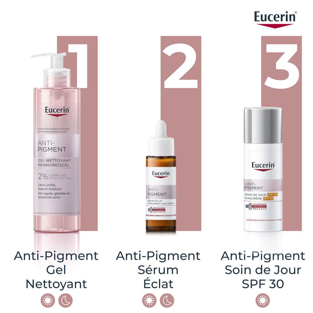 Drei Eucerin Produkte: Anti-Pigment Gel, Serum Éclat, Soin de Jour SPF 30. Sonne und Mond Symbole.