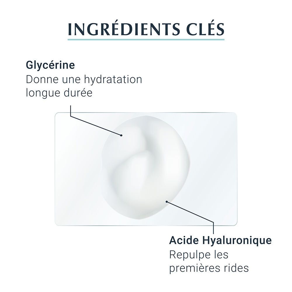 Eucerin® HYALURON-FILLER + 3x EFFECT Feuchtigkeitsbooster Serum