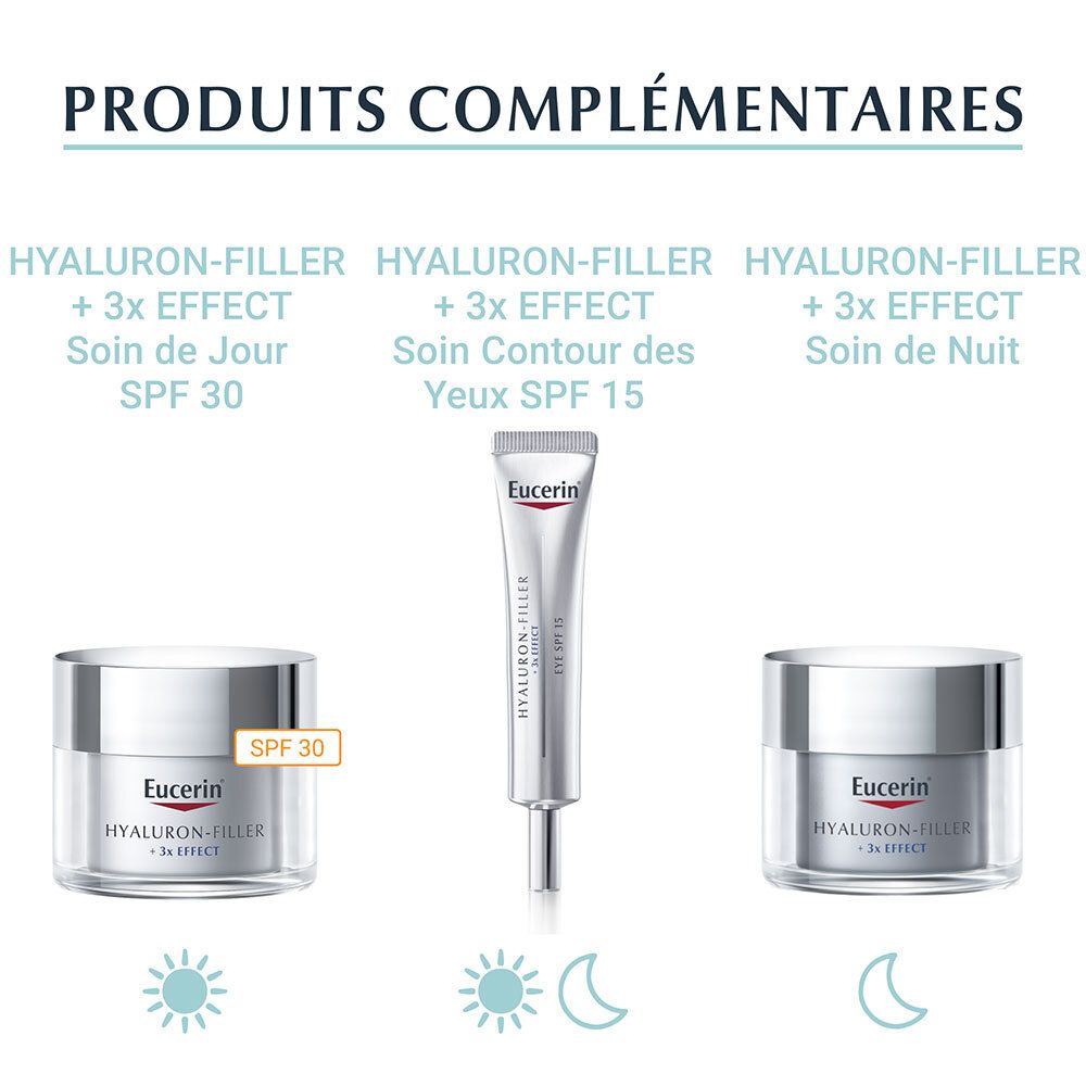Eucerin® HYALURON-FILLER + 3x EFFECT Feuchtigkeitsbooster Serum