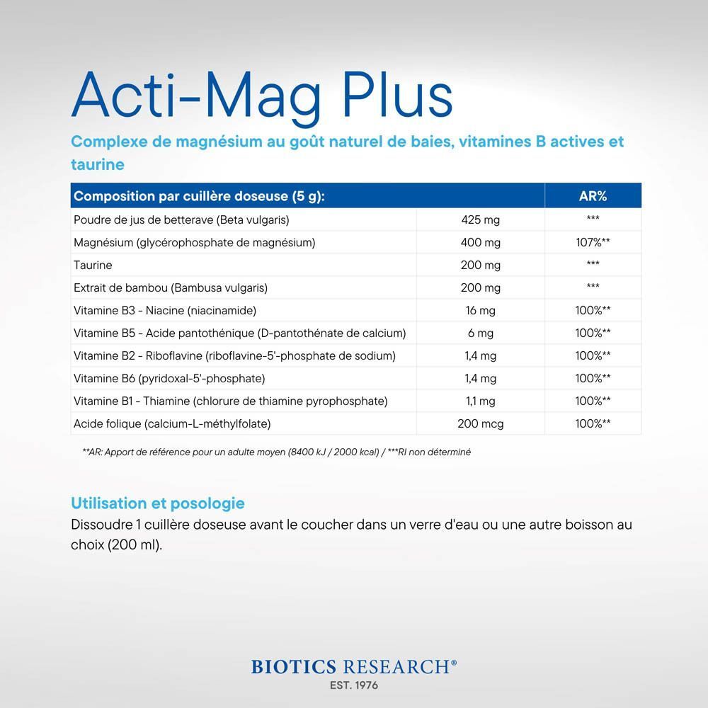 Contenant Biotics Acti-Mag Plus 400 mg avec illustrations des ingrédients.
