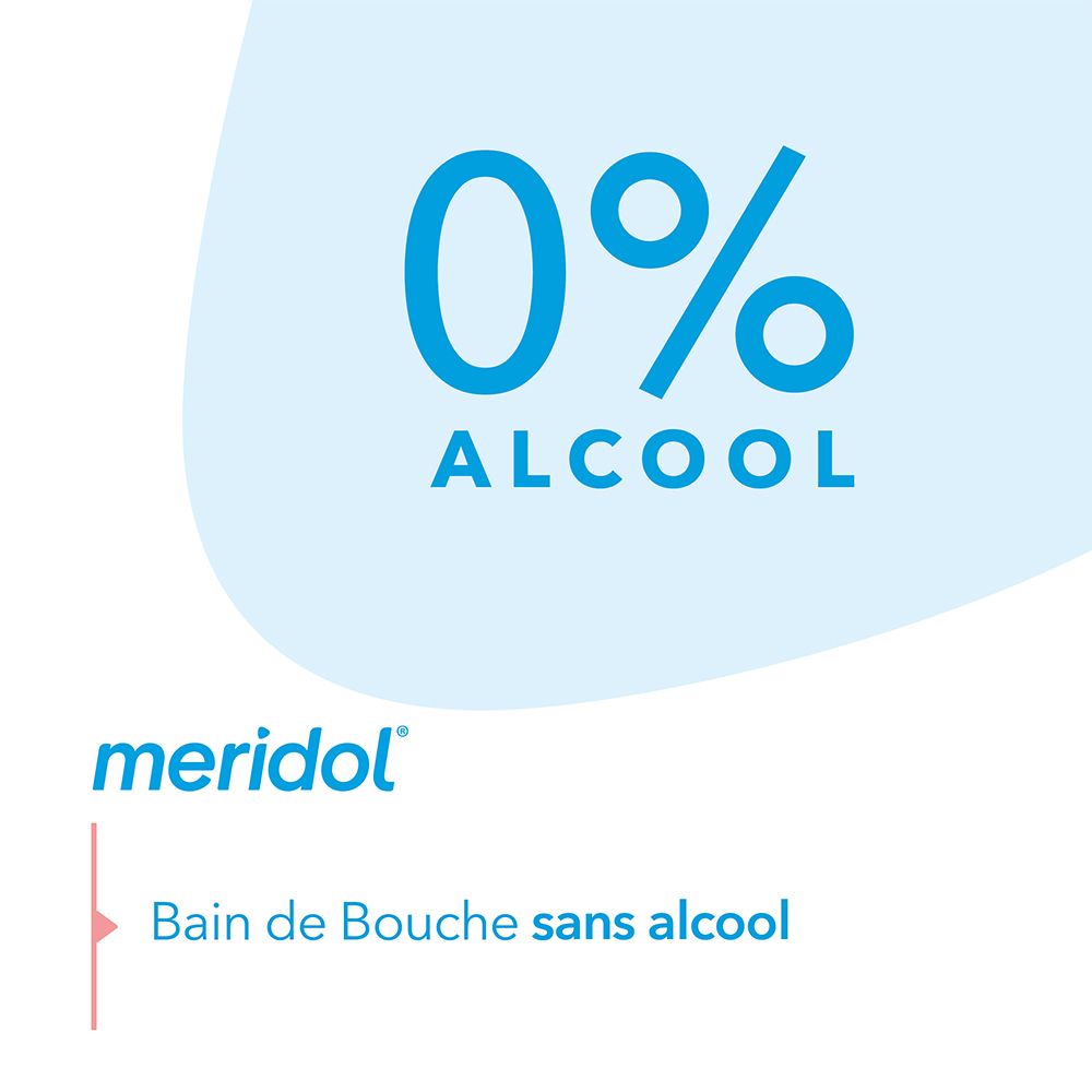 Graphique avec le mot meridol® et 0% d'alcool. Texte: Bain de bouche sans alcool.