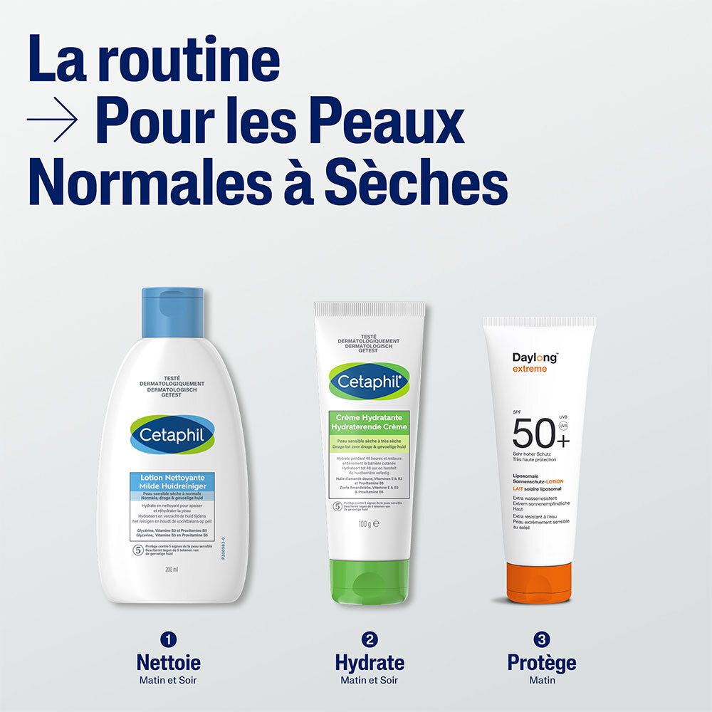 Drei Produkte: Cetaphil Reinigungslotion, Creme und Sonnenschutz. Text: Reinigen, Feuchtigkeit spenden, schützen.
