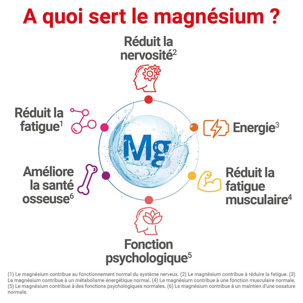 MAG 2 Gommes framboise à base de magnésium et vitamine B6 - complément alimentaire – 45 gummies