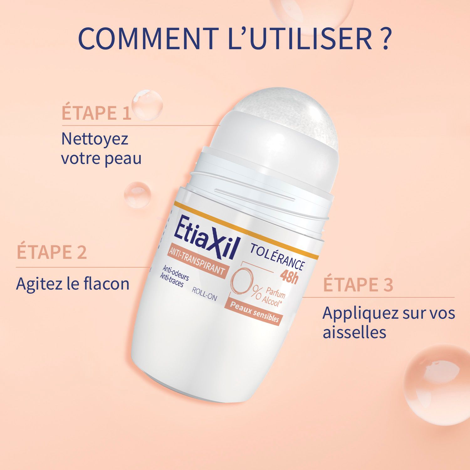 Instructions : 3 étapes d'utilisation. Roll-on, texte : Etiaxil, Anti-Transpirant, Tolérance 48h, 0% Parfum Alcool.