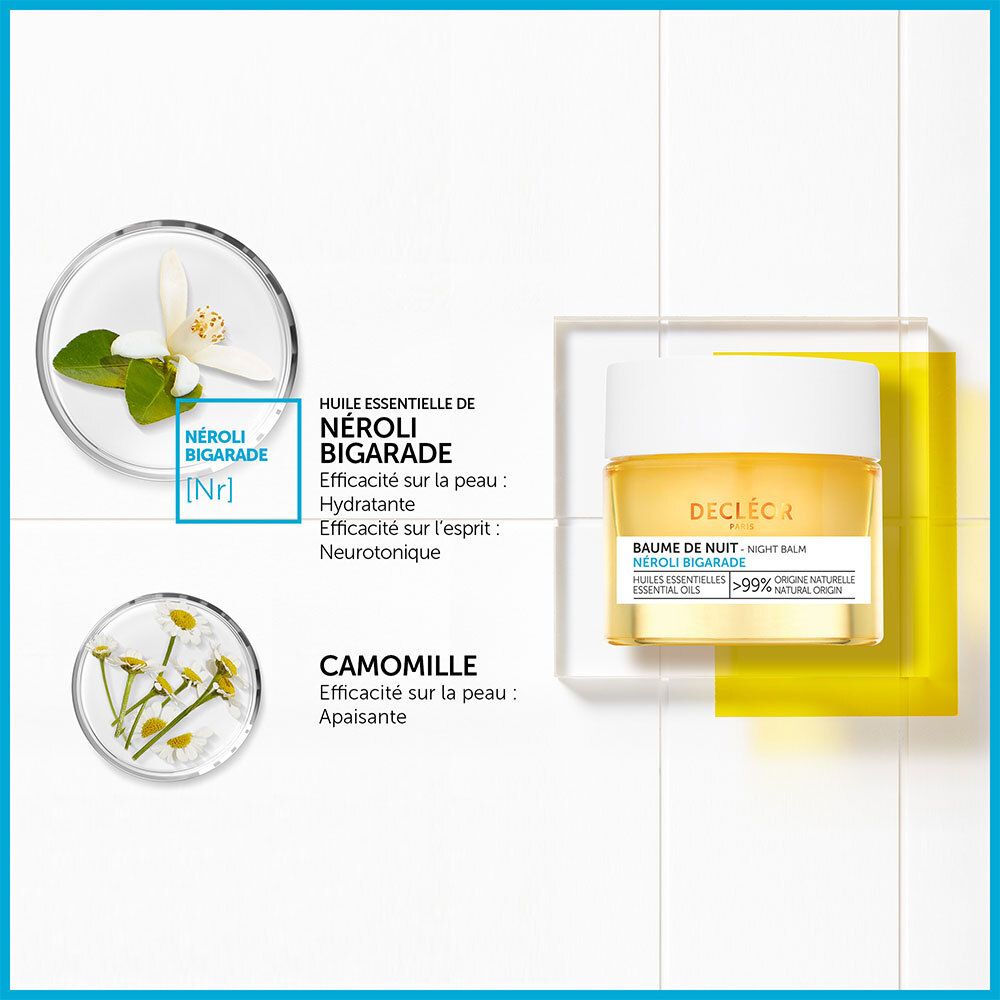 DÉCLEOR Trousse Rituel Hydratation Nuit NÉROLI BIGARADE