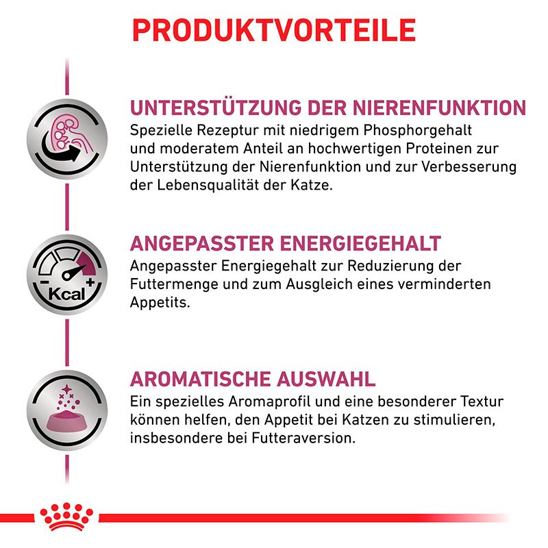 Produktvorteile: Unterstützung der Nierenfunktion, angepasster Energiegehalt, aromatische Auswahl.