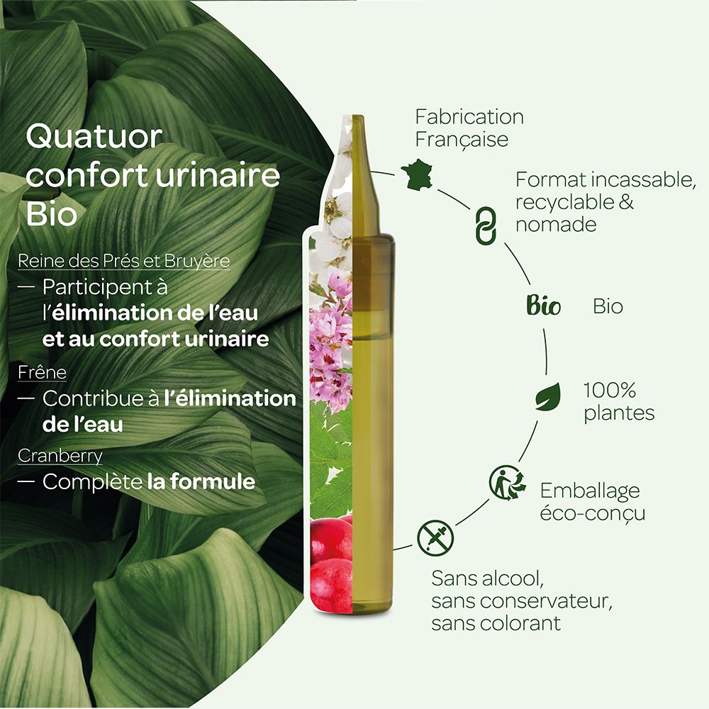Grafik mit QUATUOR CONFORT URINAIRE BIO-Ampulle. Zeigt Inhaltsstoffe und Zertifizierungen: Bio, 100% Pflanzen, recycelbar, hergestellt in Frankreich.