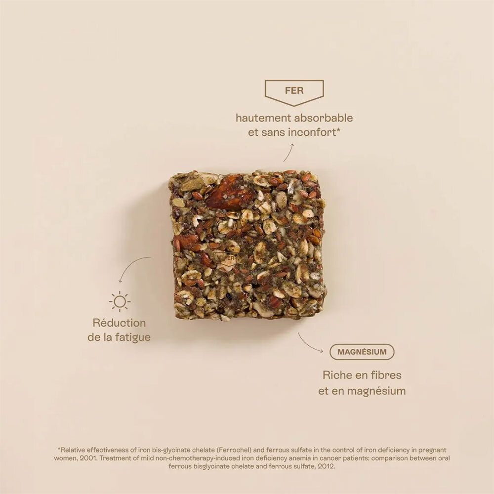 Quadratischer Riegel mit Körnern und Nüssen. Text: „FER“, „Magnesium“, „Reduktion de la fatigue“.