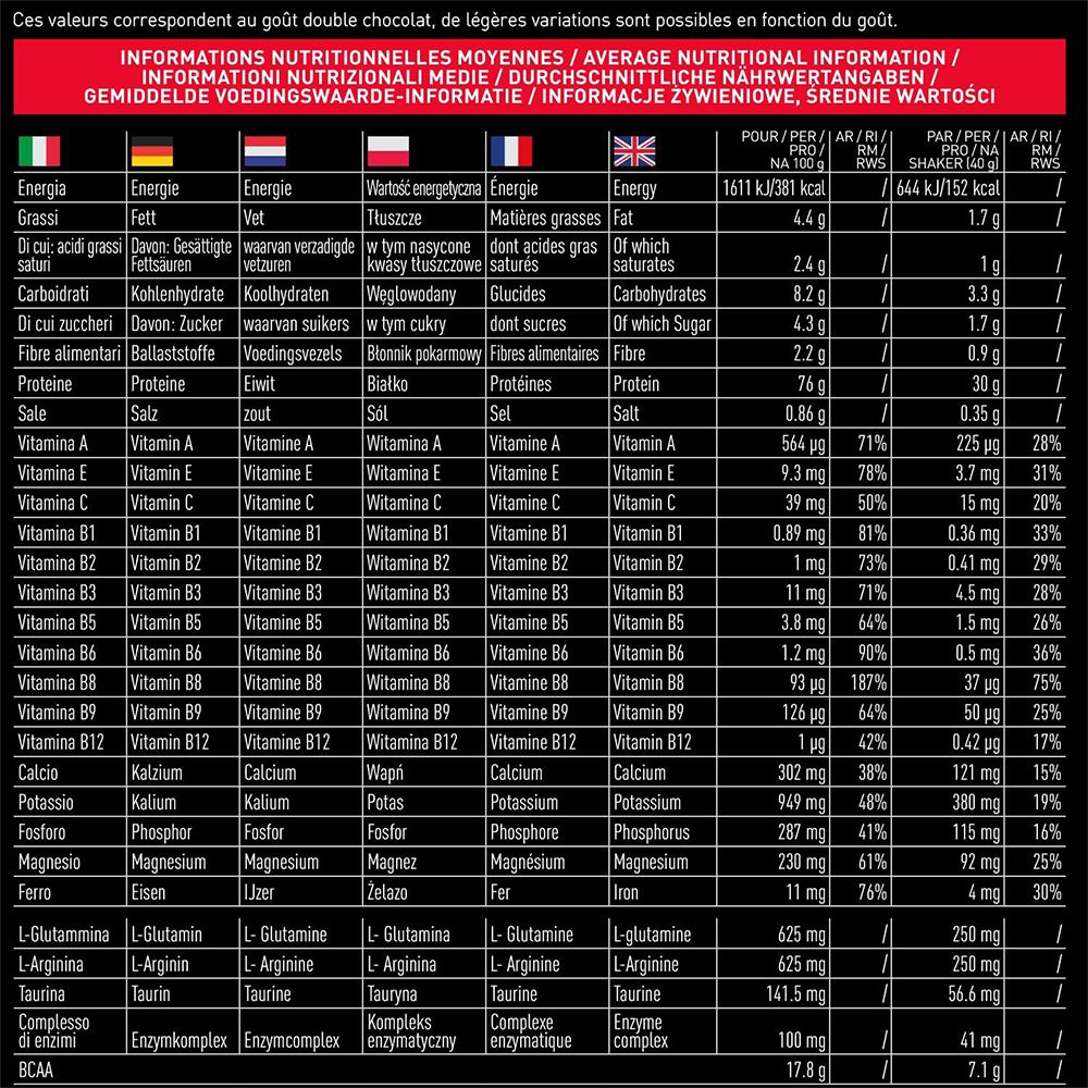 Nährwerttabelle für EA FIT Pure Whey. Informationen zu Energie, Fett, Kohlenhydraten, Proteinen, Salz, Vitaminen und Mineralien.