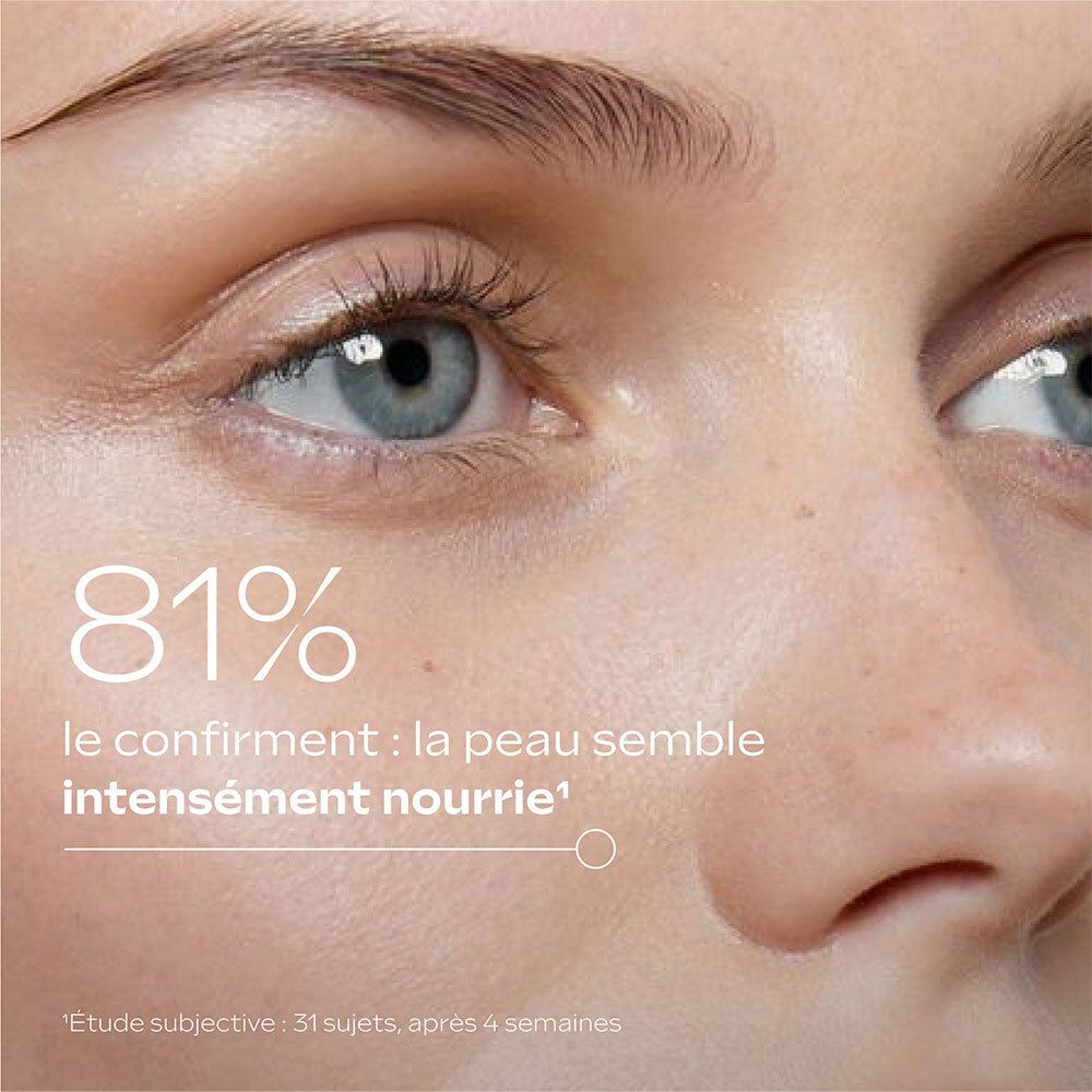 Gros plan sur un visage. Texte: 81% confirment que la peau semble intensément nourrie.