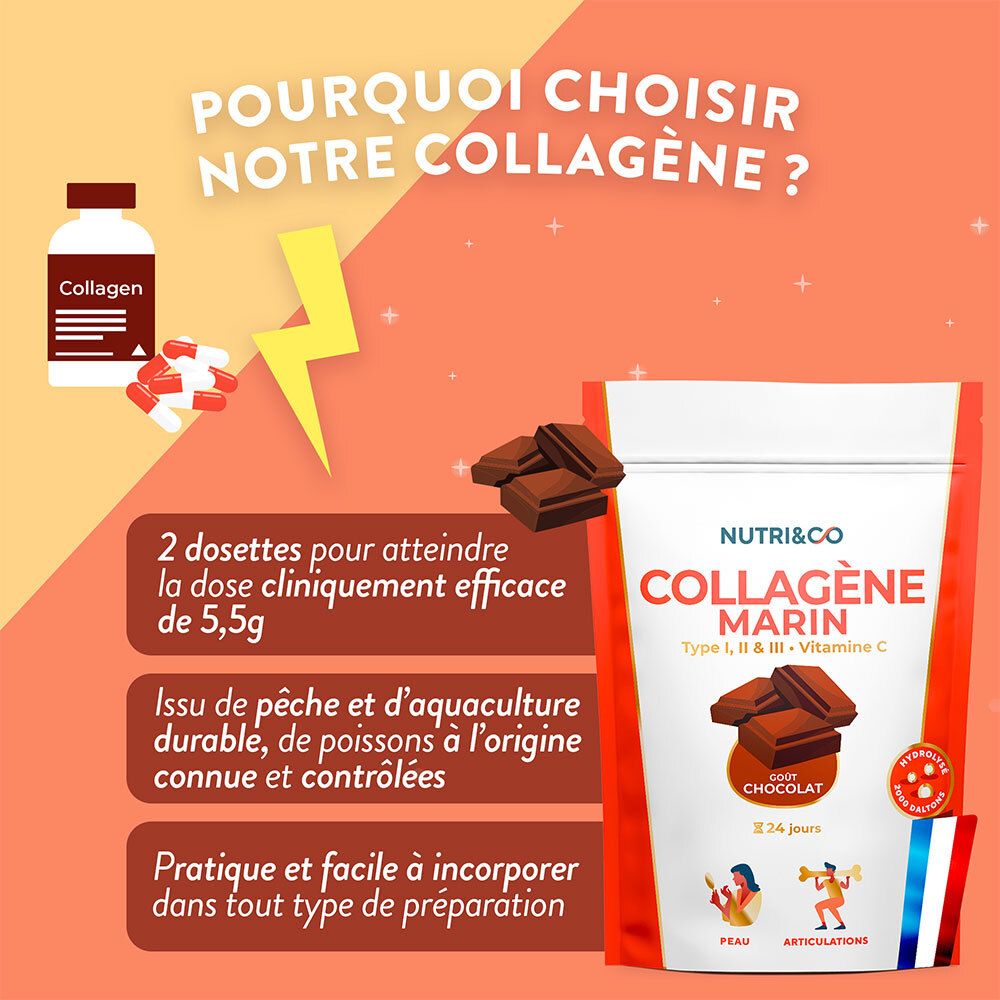 Grafik mit NUTRI&CO Collagène Marin. Zeigt Vorteile: 2 Dosierungen für 5,5g, aus nachhaltigem Fischfang, einfach zu integrieren.