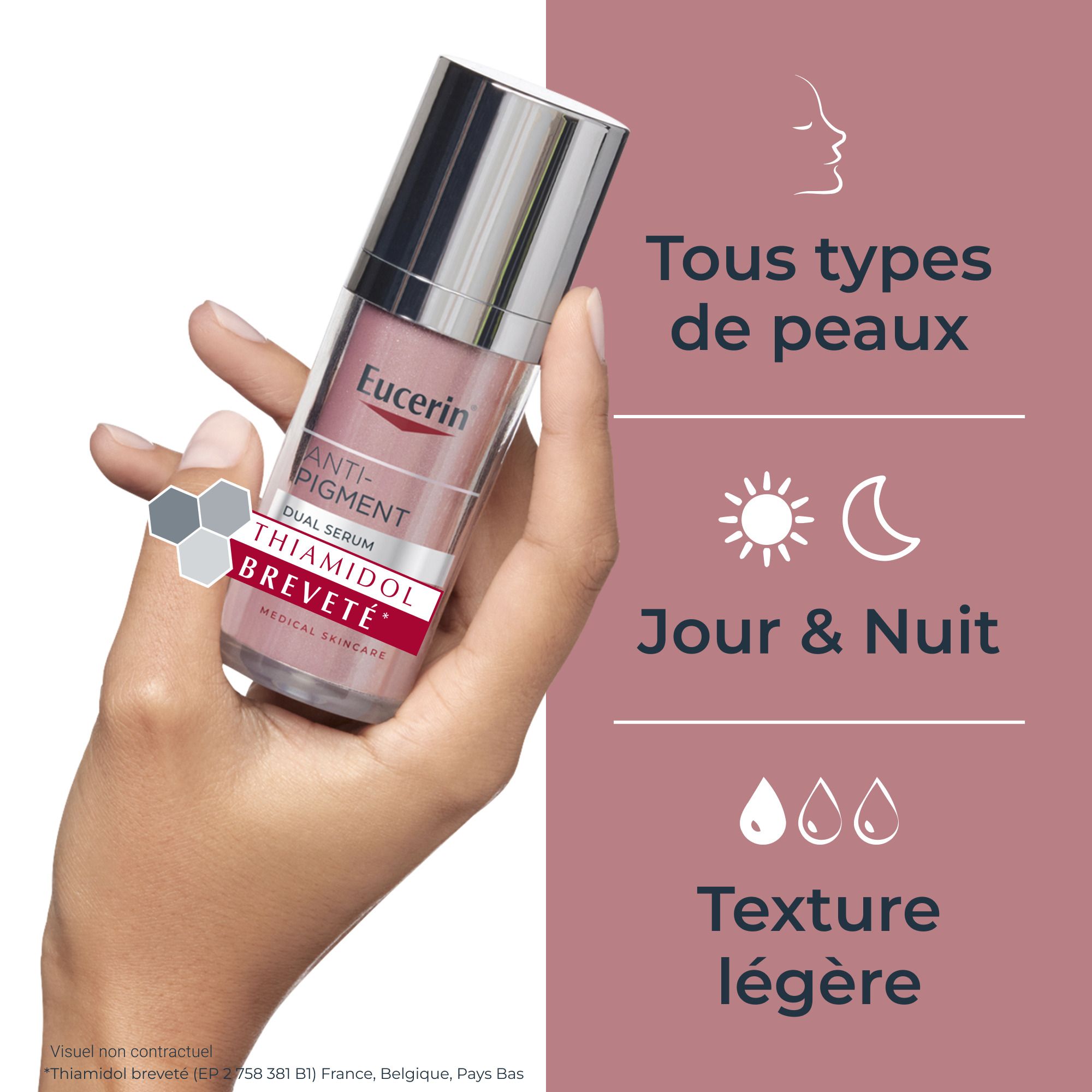 Main tenant Eucerin® Anti-Pigment Sérum Duo. Texte : Tous types de peaux. Jour & Nuit. Texture légère. Thiamidol Breveté.