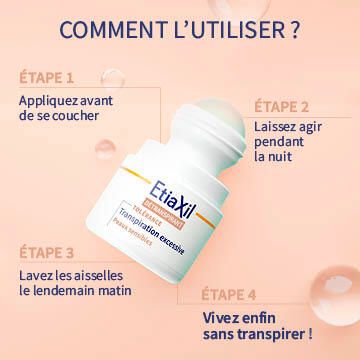 Étapes d'utilisation: 1. Appliquer le soir. 2. Laisser agir la nuit. 3. Laver les aisselles. 4. Vivre sans transpirer!