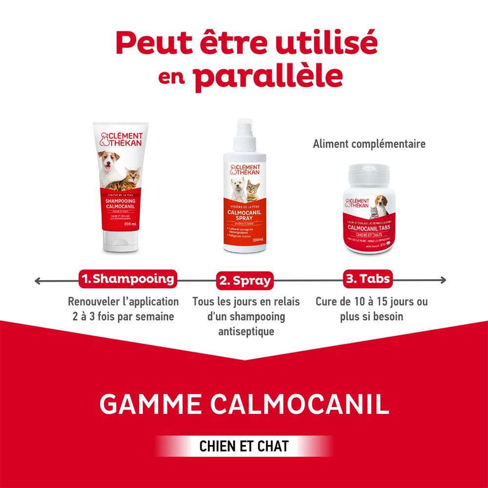 Produktreihe Calmocanil. 3 Produkte: Shampoo, Spray und Tabletten. Text: Kann parallel verwendet werden. Für Hunde und Katzen.