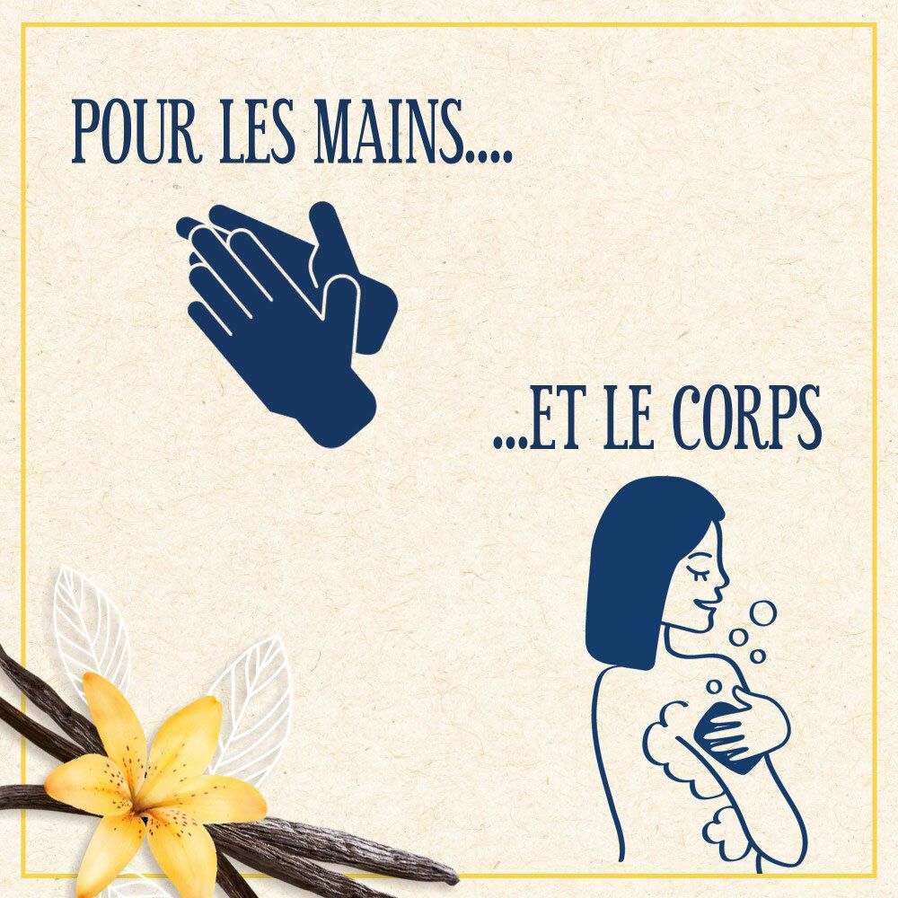 Icônes de mains et d'une personne qui se douche. Savon Le Petit Marseillais Vanille pour mains et corps.