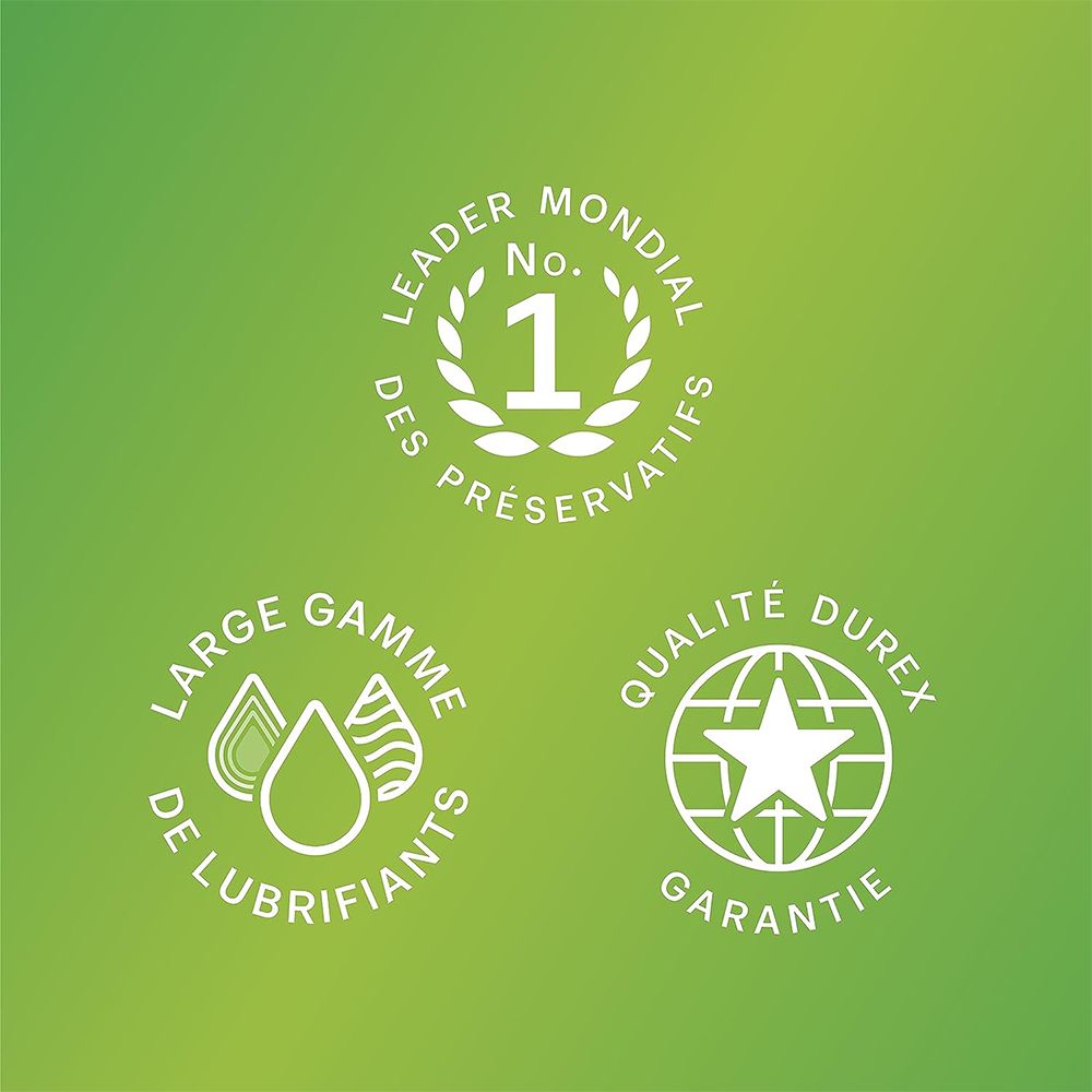 Graphique avec logos. Texte: Leader mondial des préservatifs, Large gamme de lubrifiants, Qualité Durex garantie.