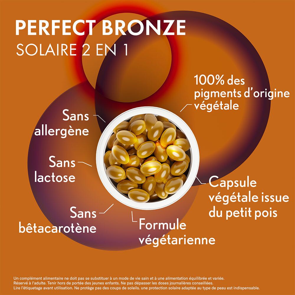 Grafik mit Kapseln und Text. PERFECT BRONZE SOLAIRE 2 EN 1. Ohne Allergene, Laktose, Betacarotin.