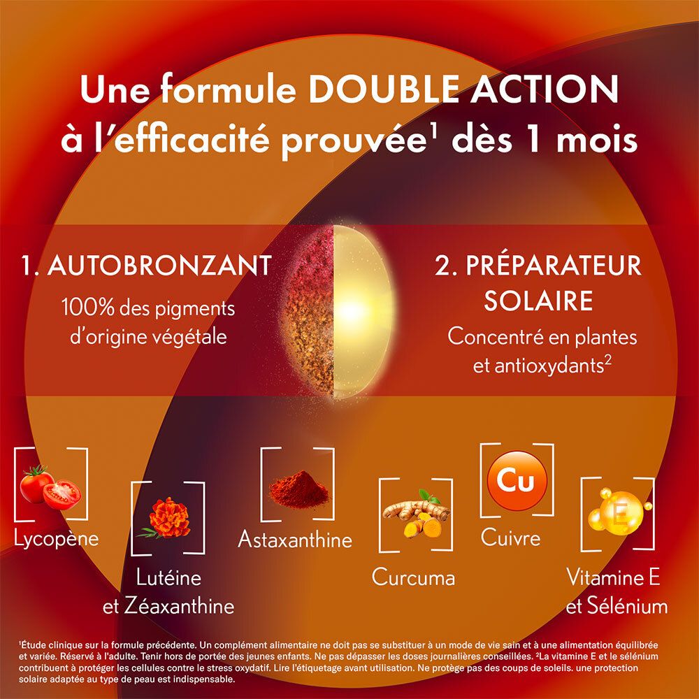 Grafik mit Inhaltsstoffen. PERFECT BRONZE SOLAIRE 2 EN 1. 1. Autobronzant. 2. Préparateur solaire.