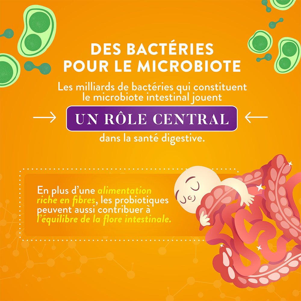 Infografik über Bakterien für das Mikrobiom. Ein Baby schläft. Darm-Illustration.