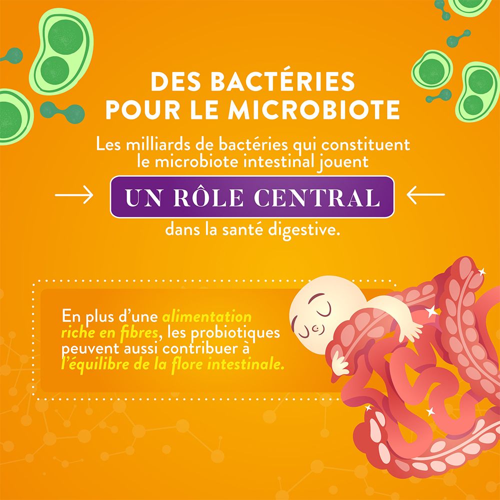 Illustration sur les bactéries pour le microbiome. Montre un bébé et le système digestif. Texte sur le rôle des bactéries.