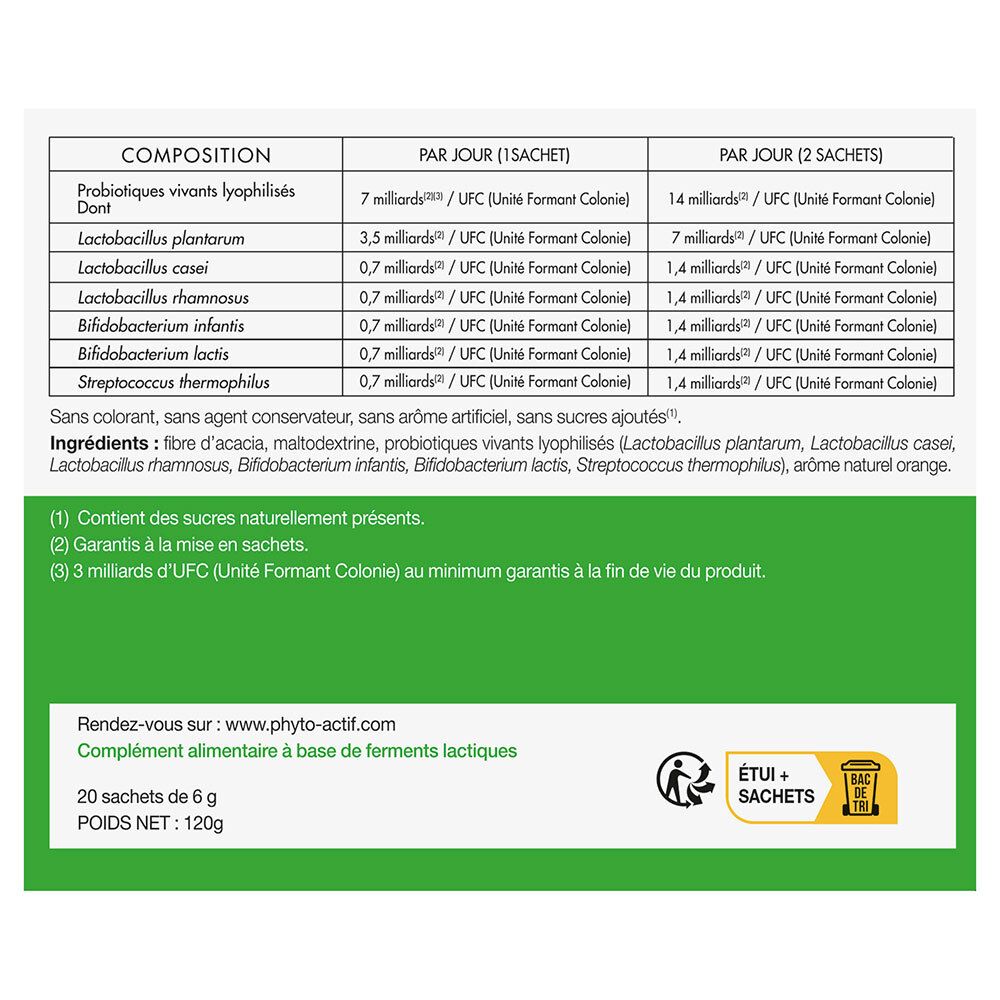 Dos de la boîte avec composition. Contient des informations sur les bactéries probiotiques vivantes. Texte en français.
