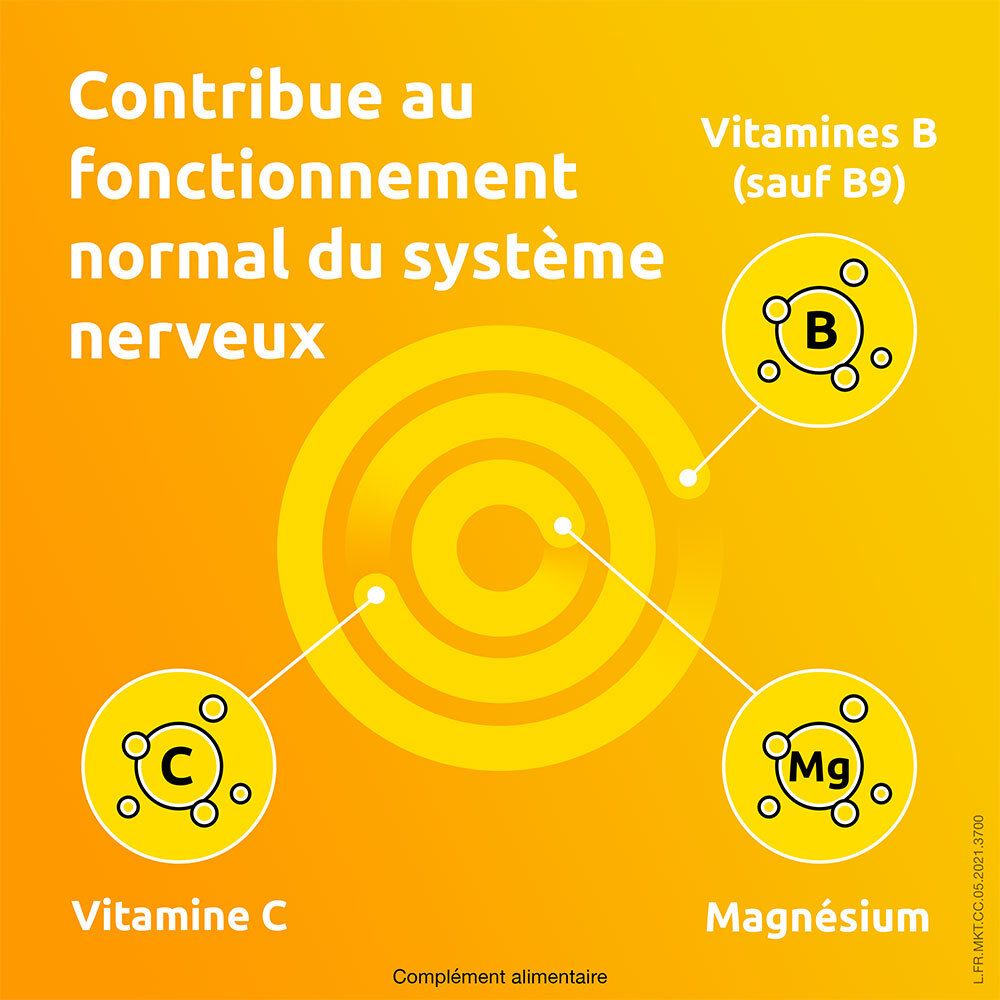 Graphique avec vitamine C, B et magnésium. Texte: "Contribue au fonctionnement normal du système nerveux".