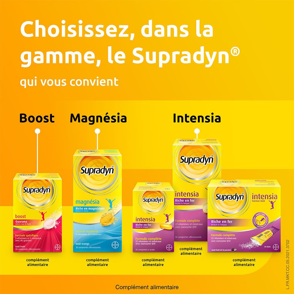 Différents produits "Supradyn". Texte: "Choisissez, dans la gamme, le Supradyn qui vous convient".