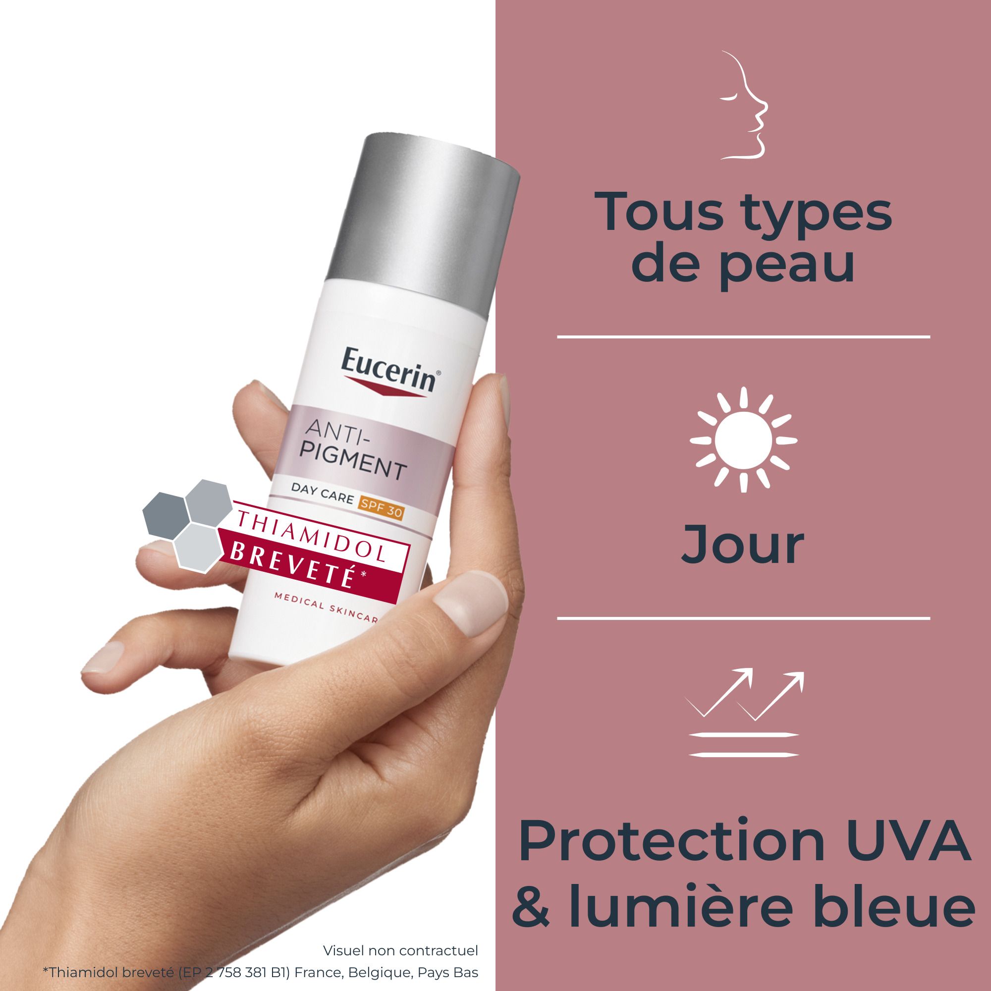 Eucerin ANTI-PIGMENT Soin de Jour SPF 30 2 x 50 ml