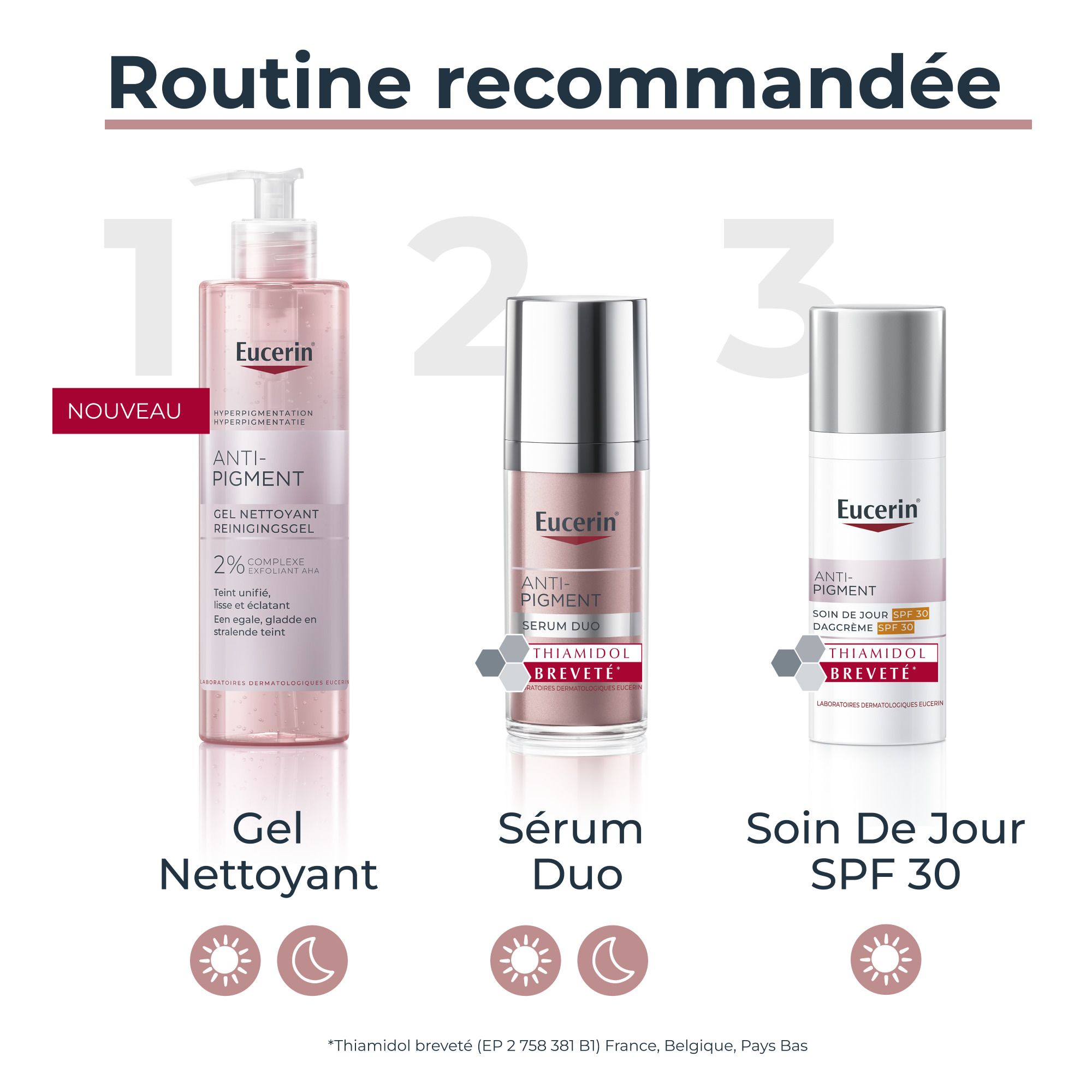 Eucerin ANTI-PIGMENT Soin de Jour SPF 30 2 x 50 ml