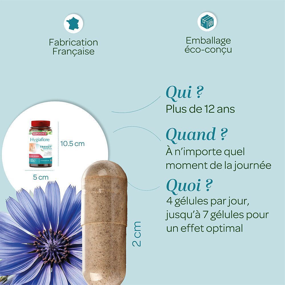 Flacon SUPERDIET Hygiaflore (5cm) et une gélule (2cm) avec indications de taille.