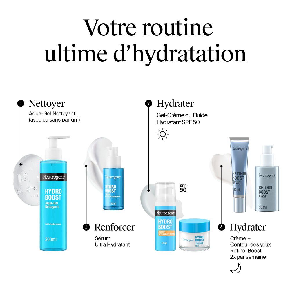 Hydratationsroutine: Reinigen, Stärken, Hydratisieren. Produkte: Reinigungsgel, Serum, Gel-Crème, Augencreme.