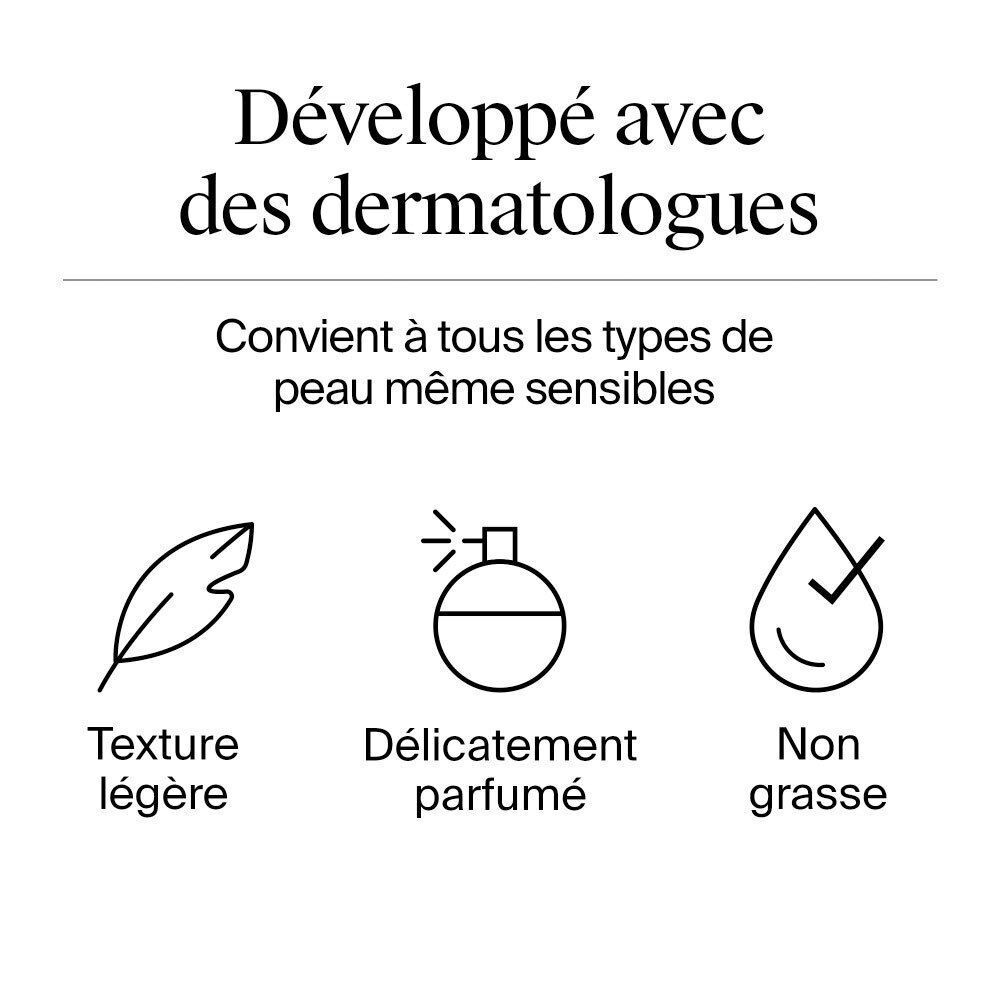 Entwickelt mit Dermatologen. Leichte Textur, zart duftend, nicht fettend. Für alle Hauttypen, auch empfindliche.