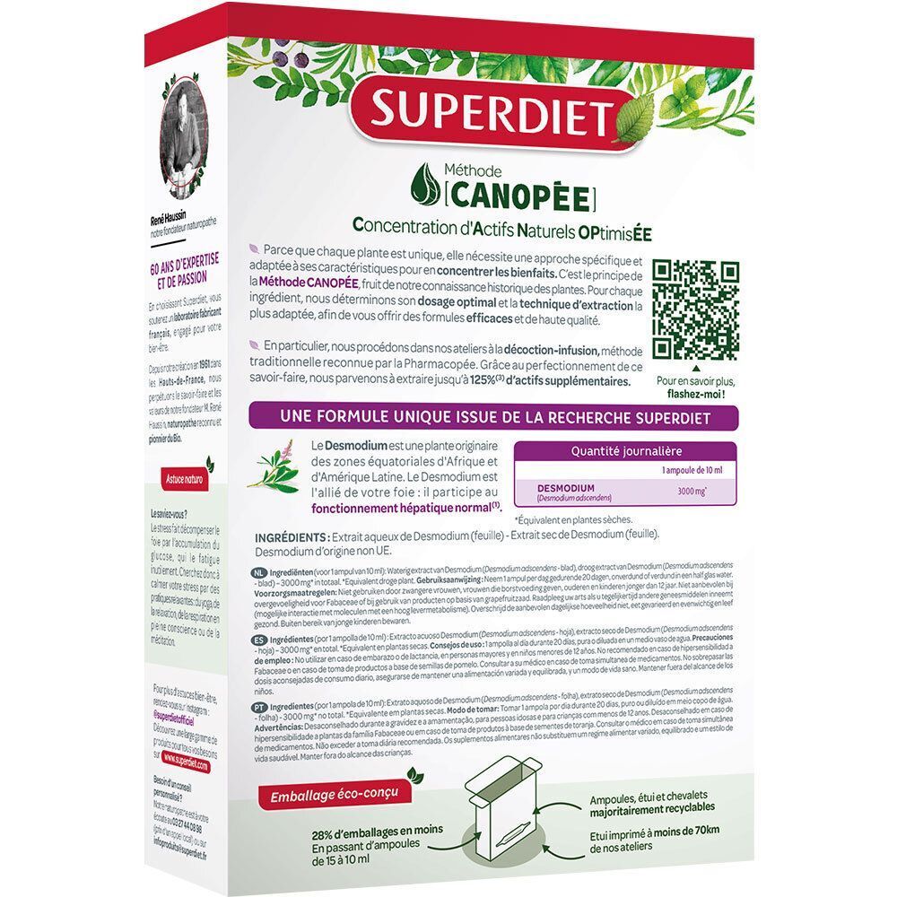 Rückseite einer Superdiet Desmodium Packung mit Informationen zur Zusammensetzung und Inhaltsstoffen.